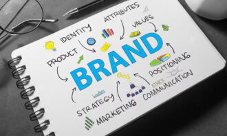 Strategi Branding Yang Efektif